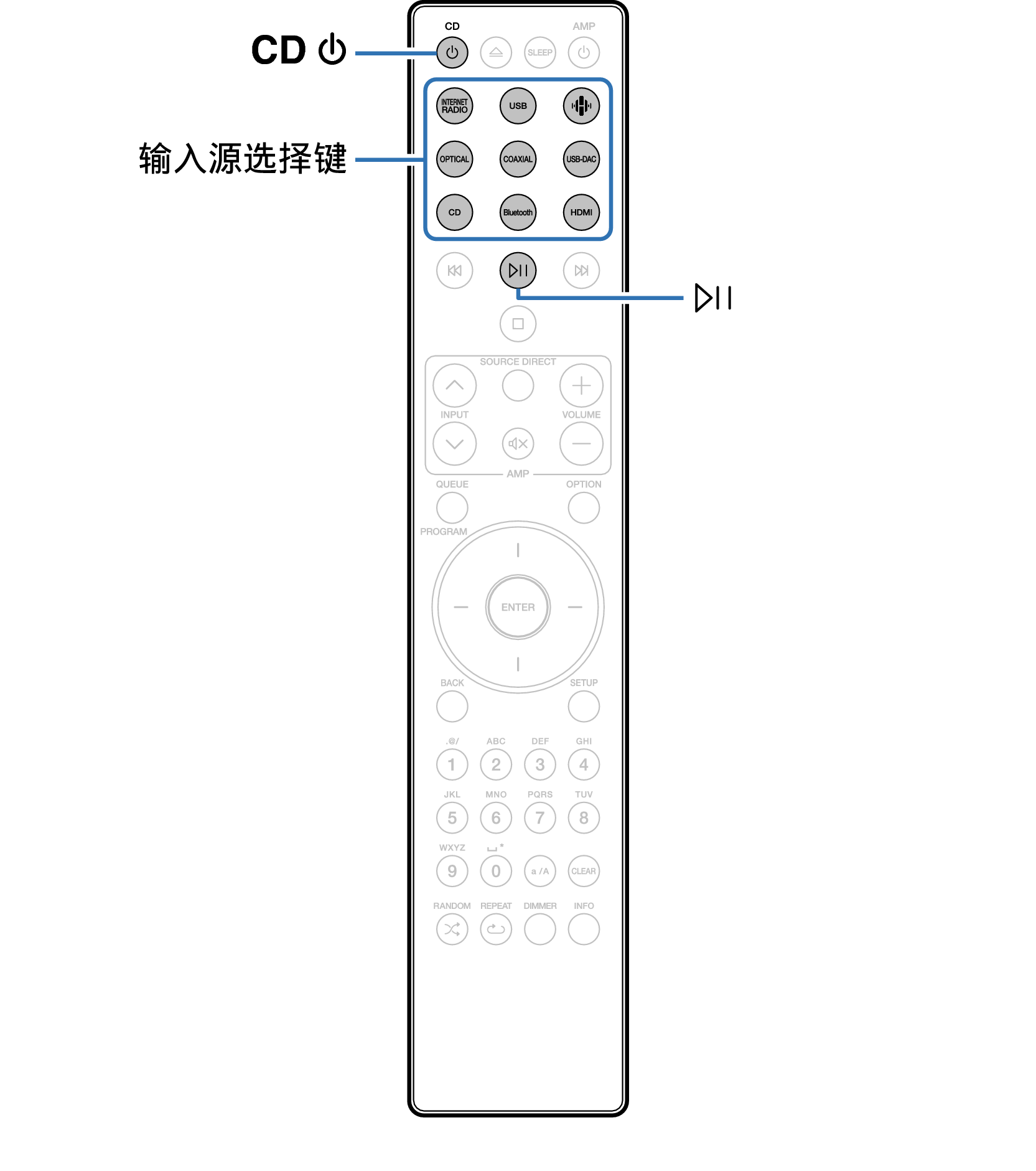 Ope Basic RC003PMND